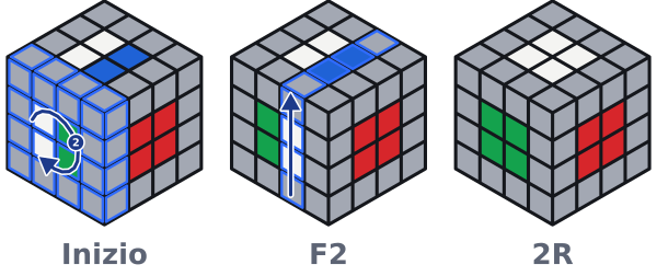Bianco in alto: c’è una barra bianca in alto a sinistra e un’altra davanti a sinistra. Dopo F2 e 2R il centro in alto è tutto bianco. Gli altri centri per ora non contano.