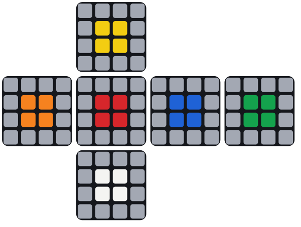 I centri laterali in ordine sbagliato: il centro davanti è rosso e quello a destra è blu, quindi sono scambiati. F 2U F2 2U' F', F2 R2 e di nuovo F 2U F2 2U' F' li rimettono a posto; i centri bianco, giallo, sinistro e dietro non si muovono.