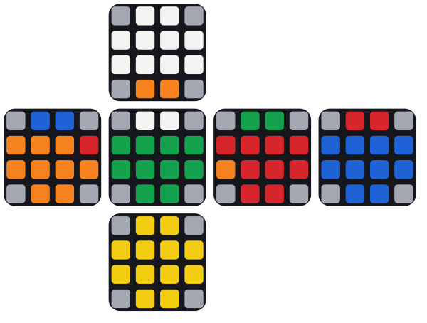 Il cubo aperto prima della mossa base: in basso davanti a sinistra e in basso davanti a destra ci sono le due metà verde-arancione, ed entrambe hanno il verde davanti. Poi: Uw' R U R' F R' F' R Uw.