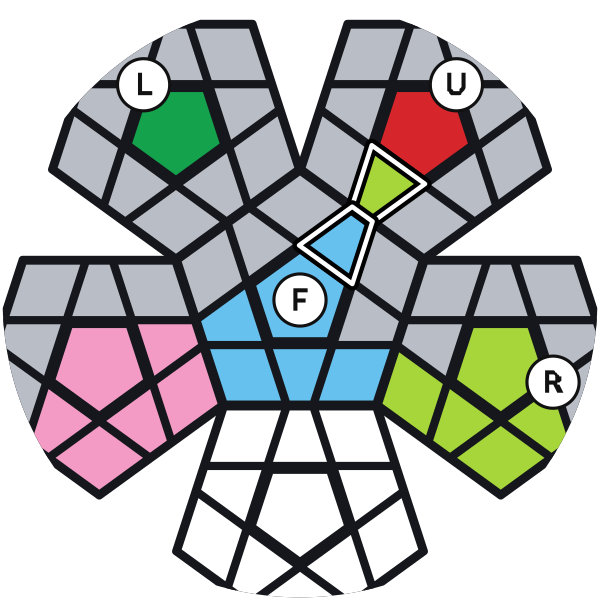 A destra: il colore davanti dello spigolo evidenziato coincide con il centro di F e l’altro colore con il centro di R. U R U' R' U' F' U F lo inserisce tra F e R.