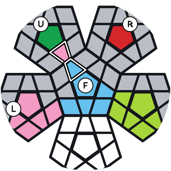 A sinistra: lo tieni allo stesso modo, questa volta con il bianco in basso a sinistra. U' L' U L U F U' F' inserisce lo spigolo tra F e L.