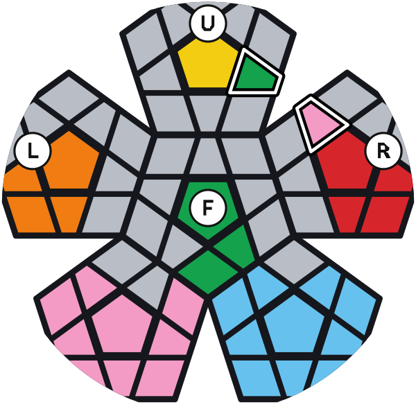 Lo spigolo è sopra R, con il verde verso l’alto: F' R' F R F lo inserisce nel posto in basso a sinistra.