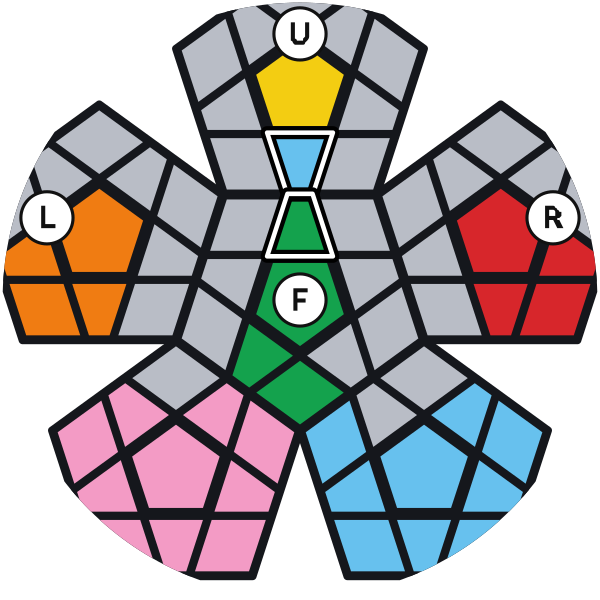 Lo spigolo è tra U e F, con il verde davanti: F L F U F L' F' lo inserisce nel posto in basso a destra di F.