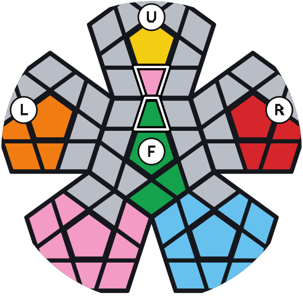 Lo spigolo è tra U e F, con il verde davanti: F' R' F' U' F' R F lo inserisce nel posto in basso a sinistra di F.