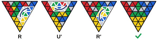 Caso B, lo specchio del caso A: lo spigolo è in alto a sinistra, con il verde davanti. Con R U' R' scende al suo posto.