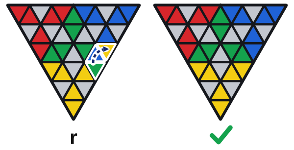 La punta davanti a destra è girata e i suoi colori non coincidono con il suo centro. r la ruota di un terzo di giro in senso orario e torna a posto. Le caselle grigie non contano in questo passo.